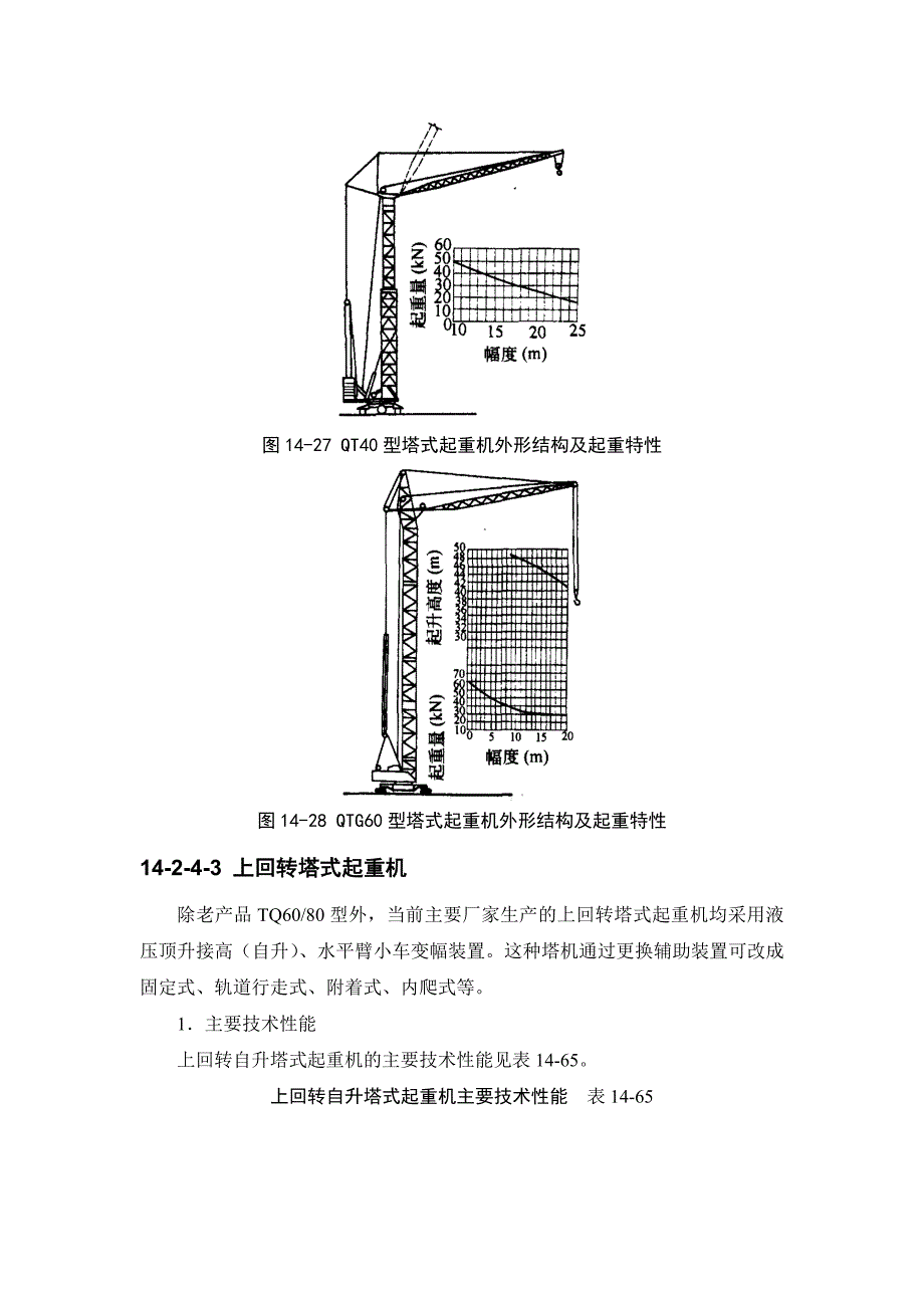 14-2-4 塔式起重机【工程类】_第4页