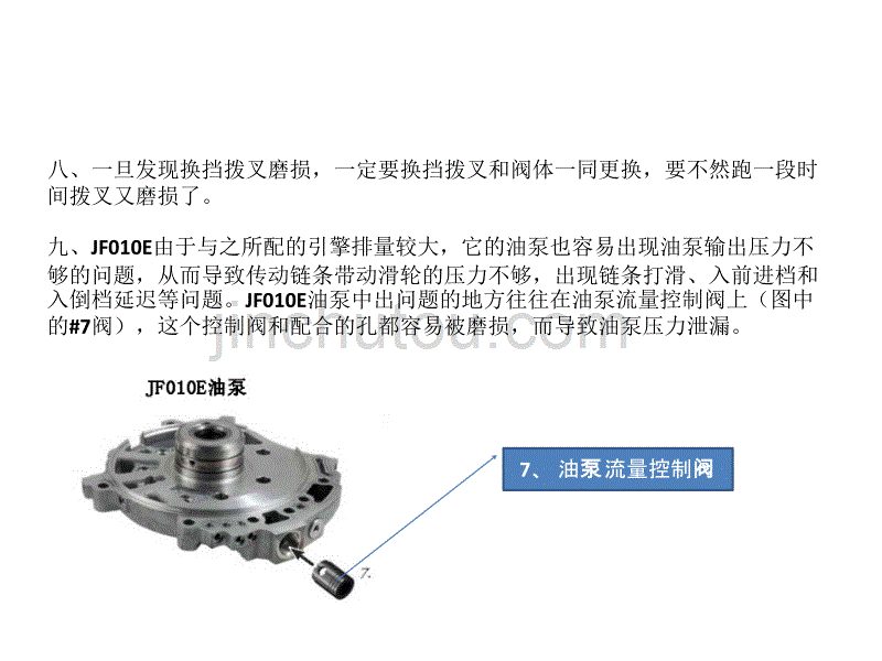 日产CVT常见故障_第3页