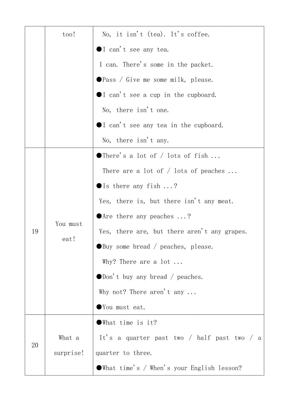 新概念英语青少版1B备课教案_第2页