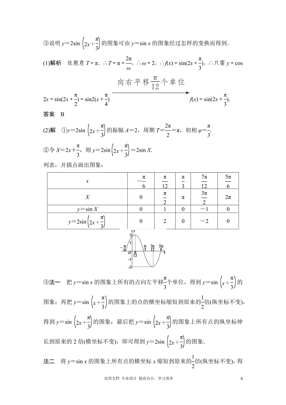 2020年人教版高考数学 复习重点--第3篇 第4讲 函数y＝Asin(ωx＋φ)的图象及应用_第4页