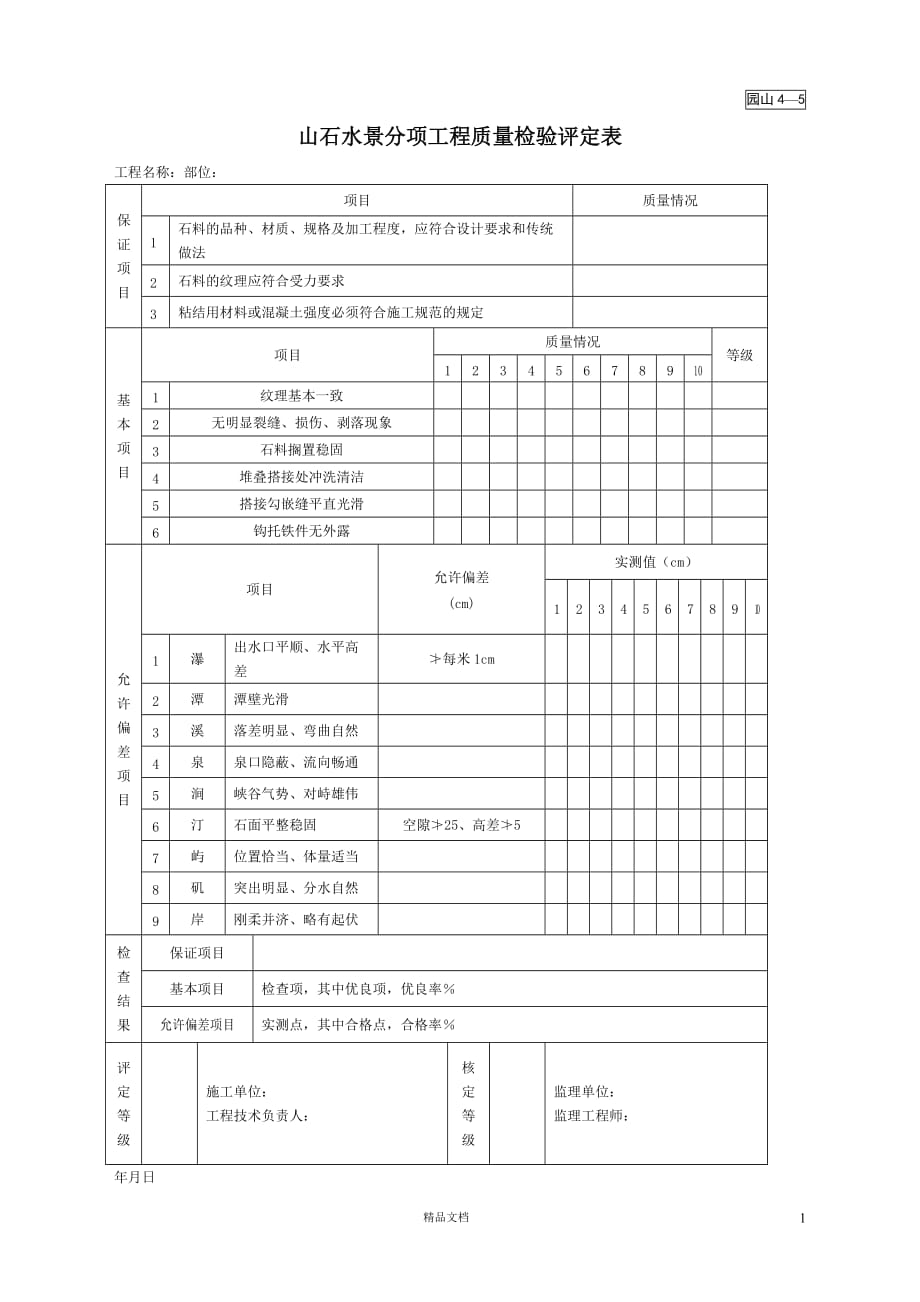 园山4-5山石水景分项工程质量检验评定表【园林绿化施工+常用表格】【GHOE】_第1页