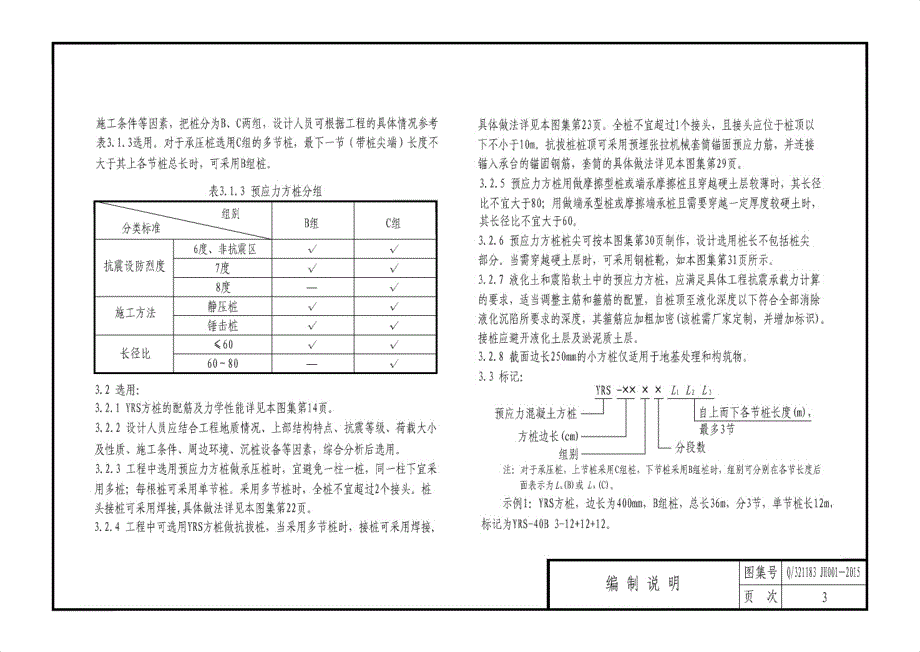 Q321183 JH001-2015先张法预应力实心的方桩_第3页