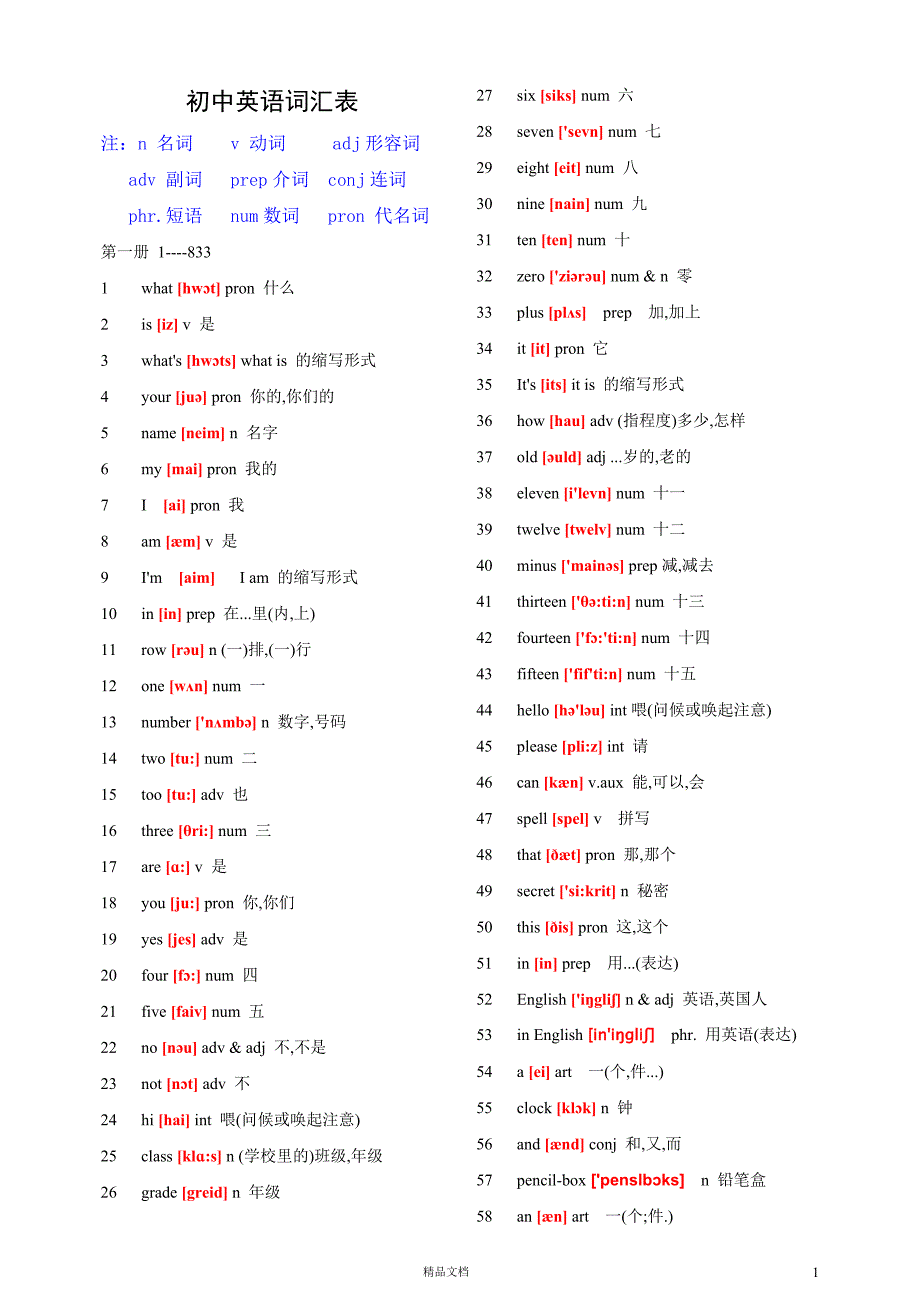 初中英语词汇表【GHOE]_第1页