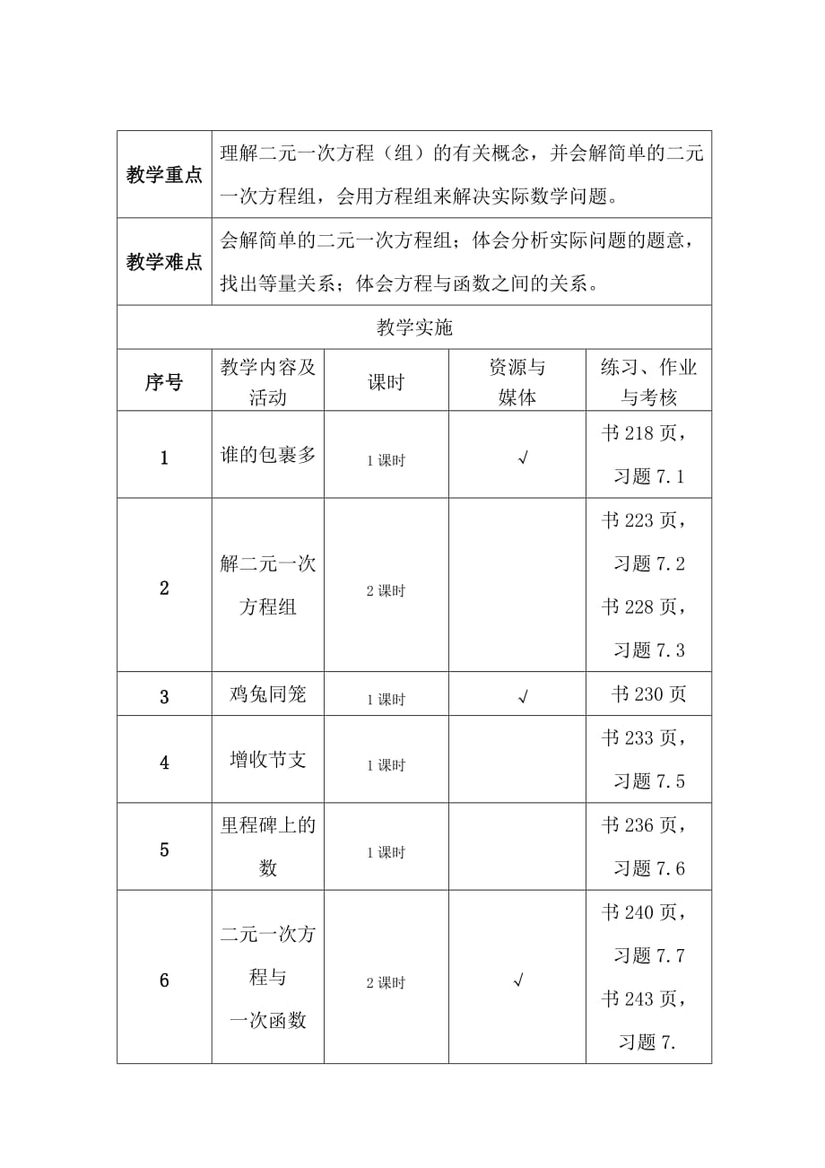 初中数学八年级上册第七单元知识结构图_第2页