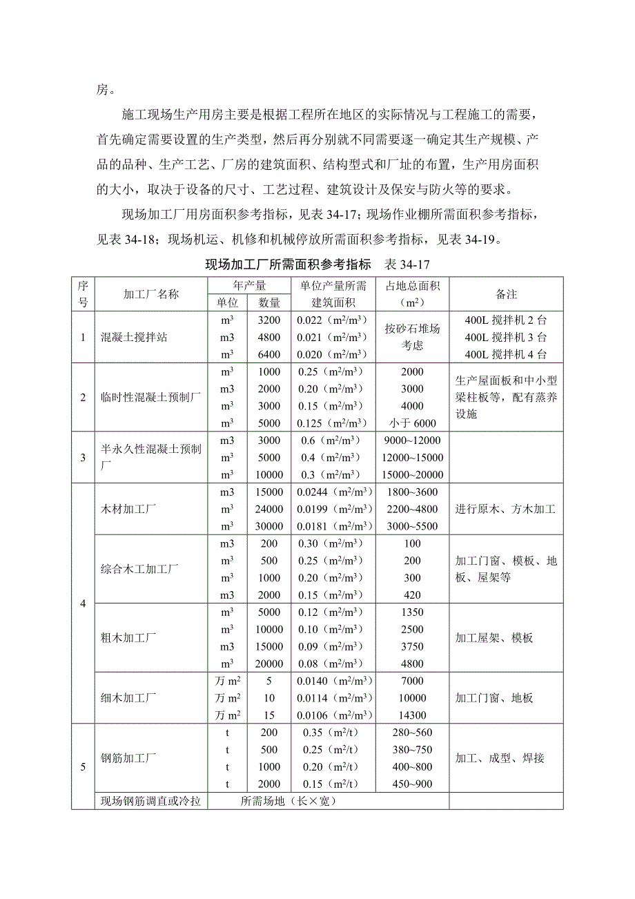 34-3 施工设施【工程类】_第2页