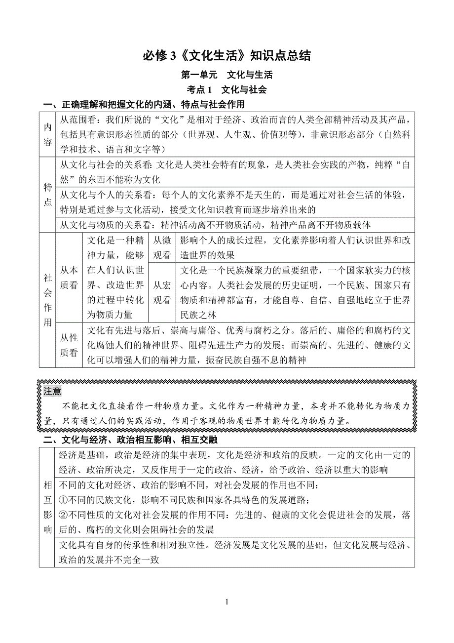 高中政治必修三文化生活 考点总结_第1页