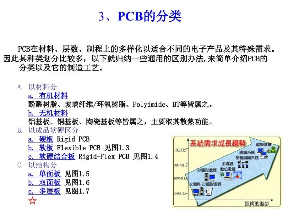 PCB生产工艺流程培训课件1.ppt_第5页