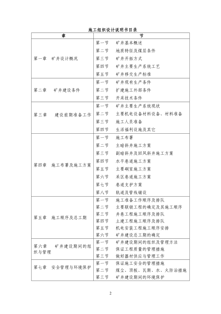 筠连县景阳煤矿施工组织设计【GHOE】_第2页