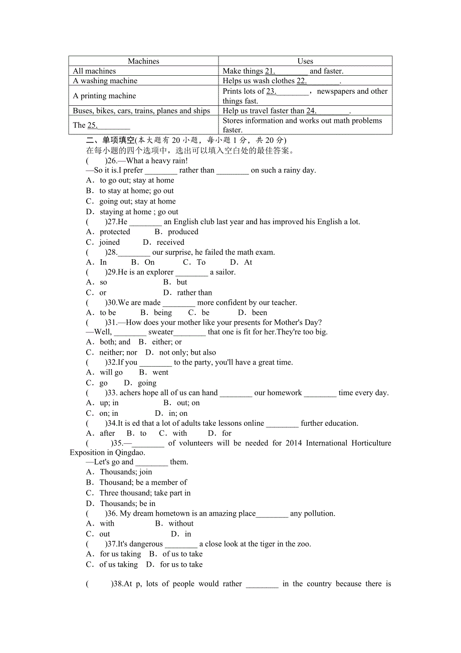 Unit 11拔高训练题【GHOE】_第3页