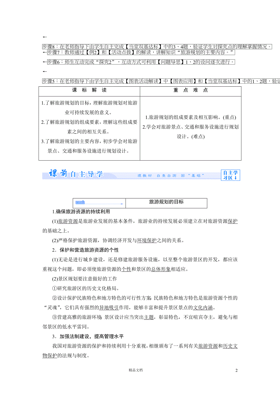 【湘教必修2】 旅游规划_第2页