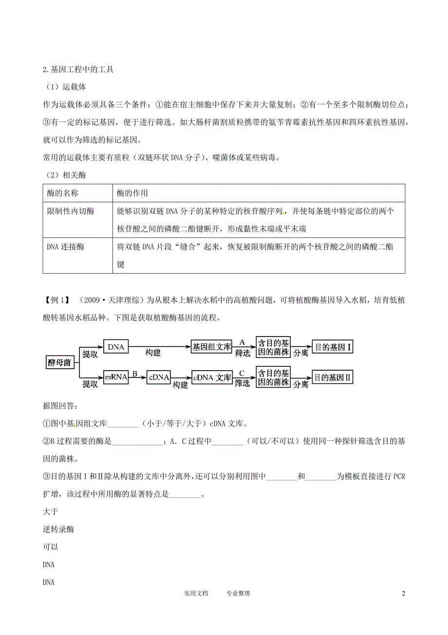 高三生物复习学案：专题9 现代生物科技专题（卷）_第2页