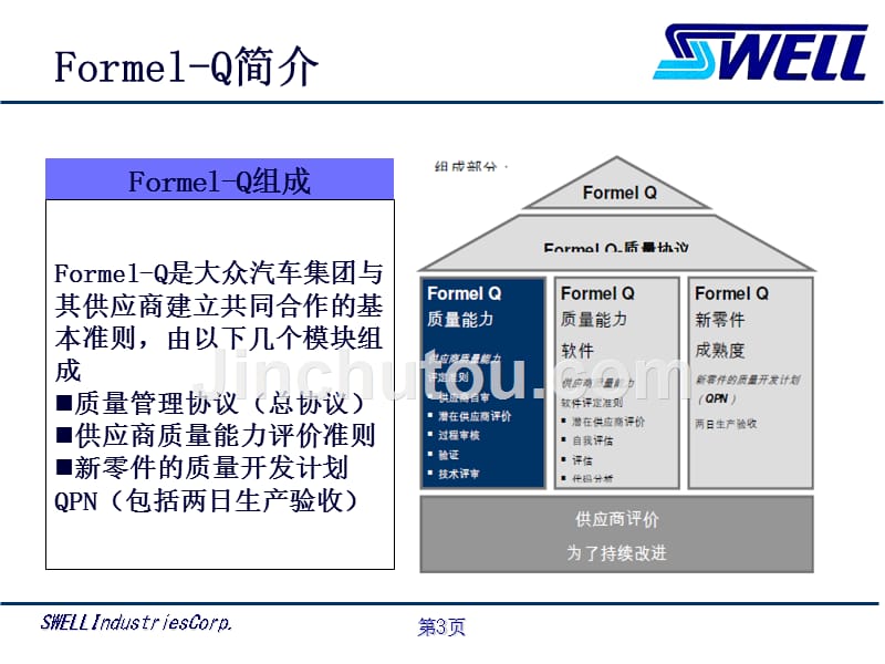 Formel_Q第八版培训资料全_第3页