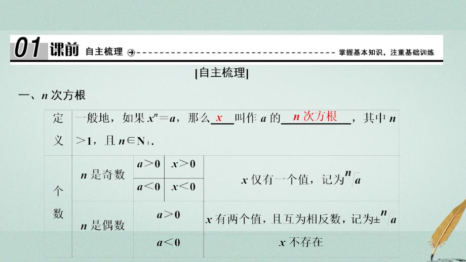 2018-2019学年高中数学 第二章 基本初等函数（Ⅰ）2.1 指数函数 2.1.1 第1课时 根式课件 新人教A版必修1_第4页