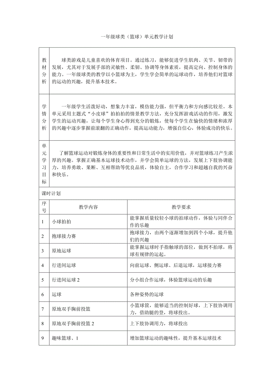 一、二年级球类(体育篮球)单元教学计划和教案_第1页