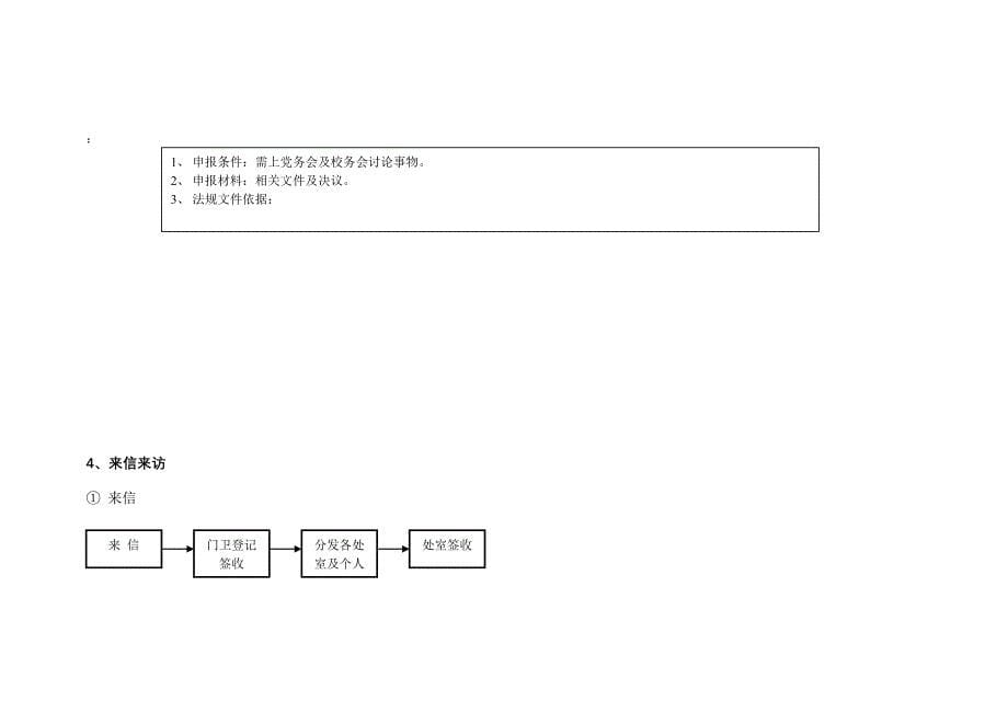 【新编】学校常规管理工作处理流程图.doc_第5页