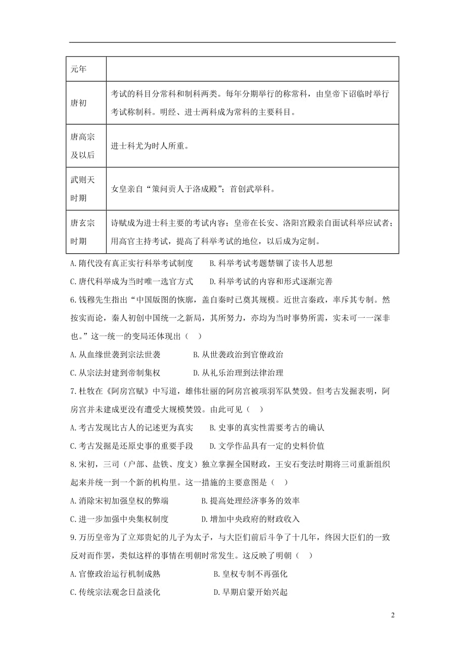 安徽省毛坦厂中学2019_2020学年高一历史上学期期中试题_第2页