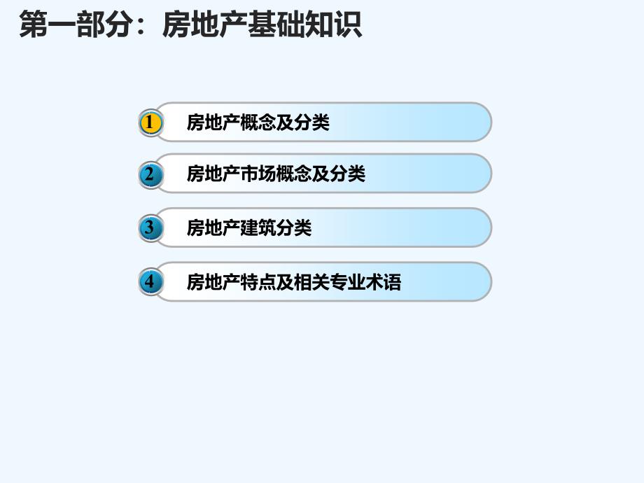 房地产相关基础知识培训_第3页