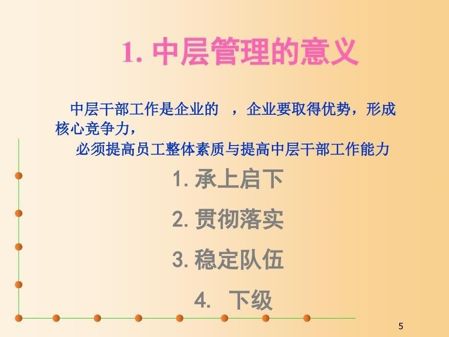 2020年中层干部管理能力提升培训课件.ppt_第5页