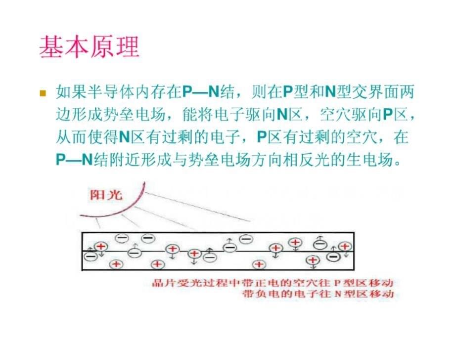 应用光伏学_第3章_太阳能电池的特性_第5页