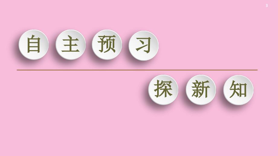 2019-2020学年新教材高中数学 第7章 三角函数 7.2 任意角的三角函数 7.2.2 单位圆与三角函数线课件 新人教B版第三册_第3页