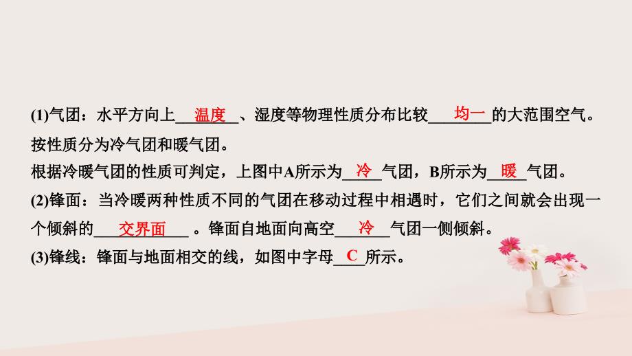 2019学年高中地理 第二章 地球上的大气 2.3 常见天气系统课件 新人教版必修1教学资料_第4页