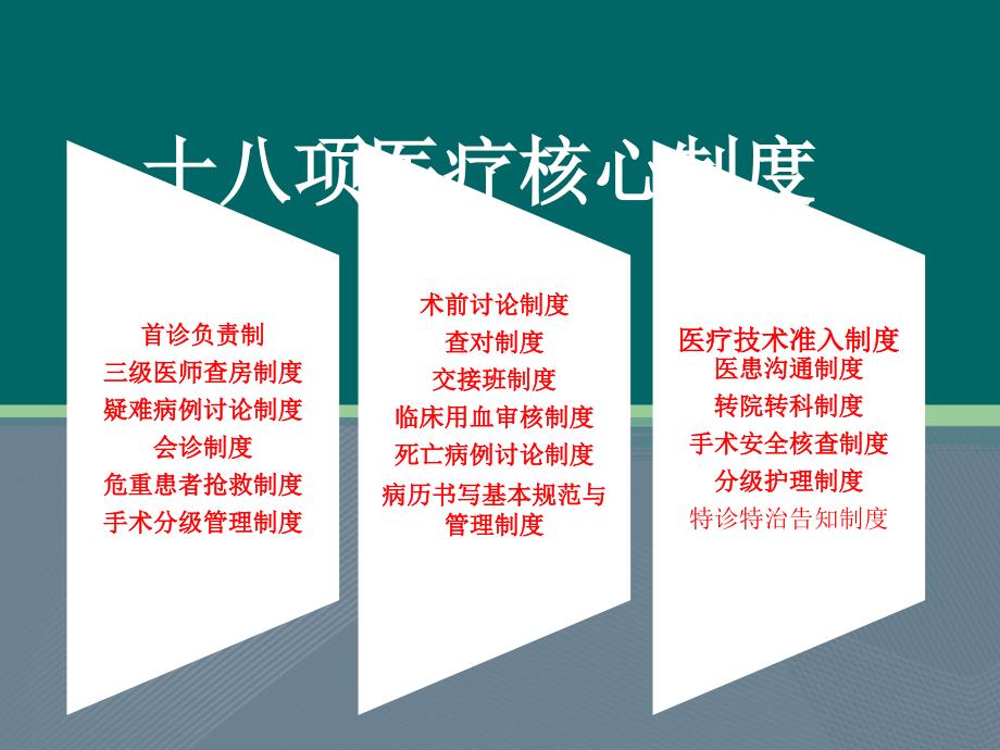 严格落实医疗核心制度确保医疗质量和安全—十八项医疗核心制度全面解读_第2页