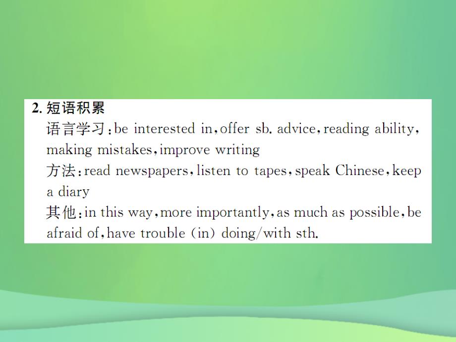 2019年中考英语复习 高频话题写作指导 语言学习课件真题考点复习解析_第4页