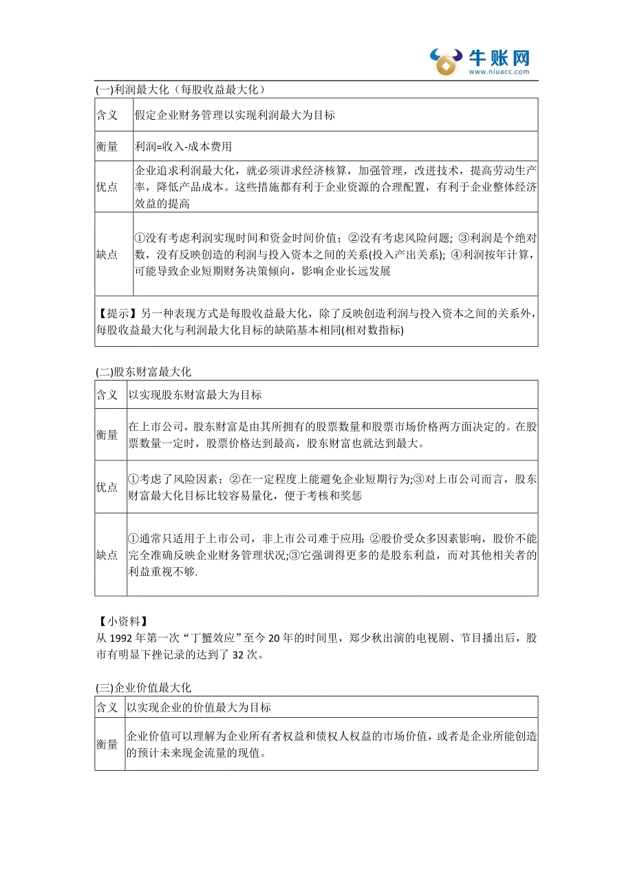 中级会计师中级财务管理课件—中级财管第一章-总论_第4页