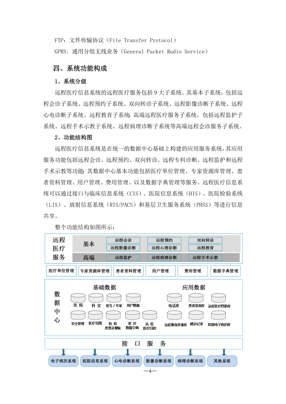 2015-06远程医疗信息系统基本功能规范_第4页