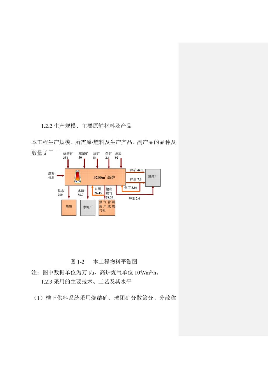 小型高炉易地大修工程安全设施设计建设项目概况_第3页