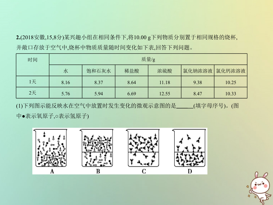 2019年中考化学复习 专题五 常见的酸和碱课件真题解析_第3页