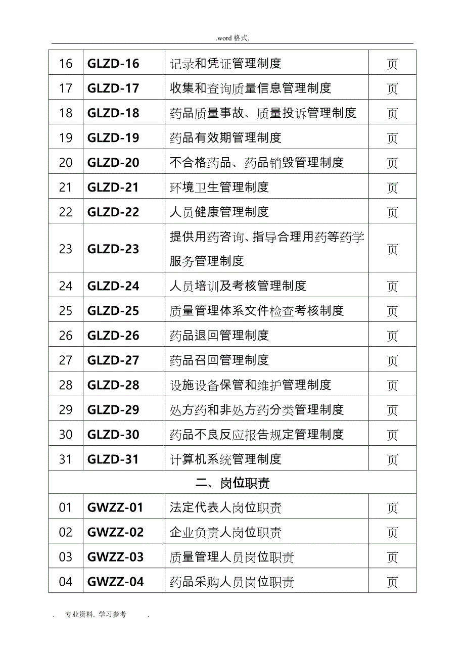 2018年零售药店全套质量管理制度岗位职责操作规程表格模板_第3页