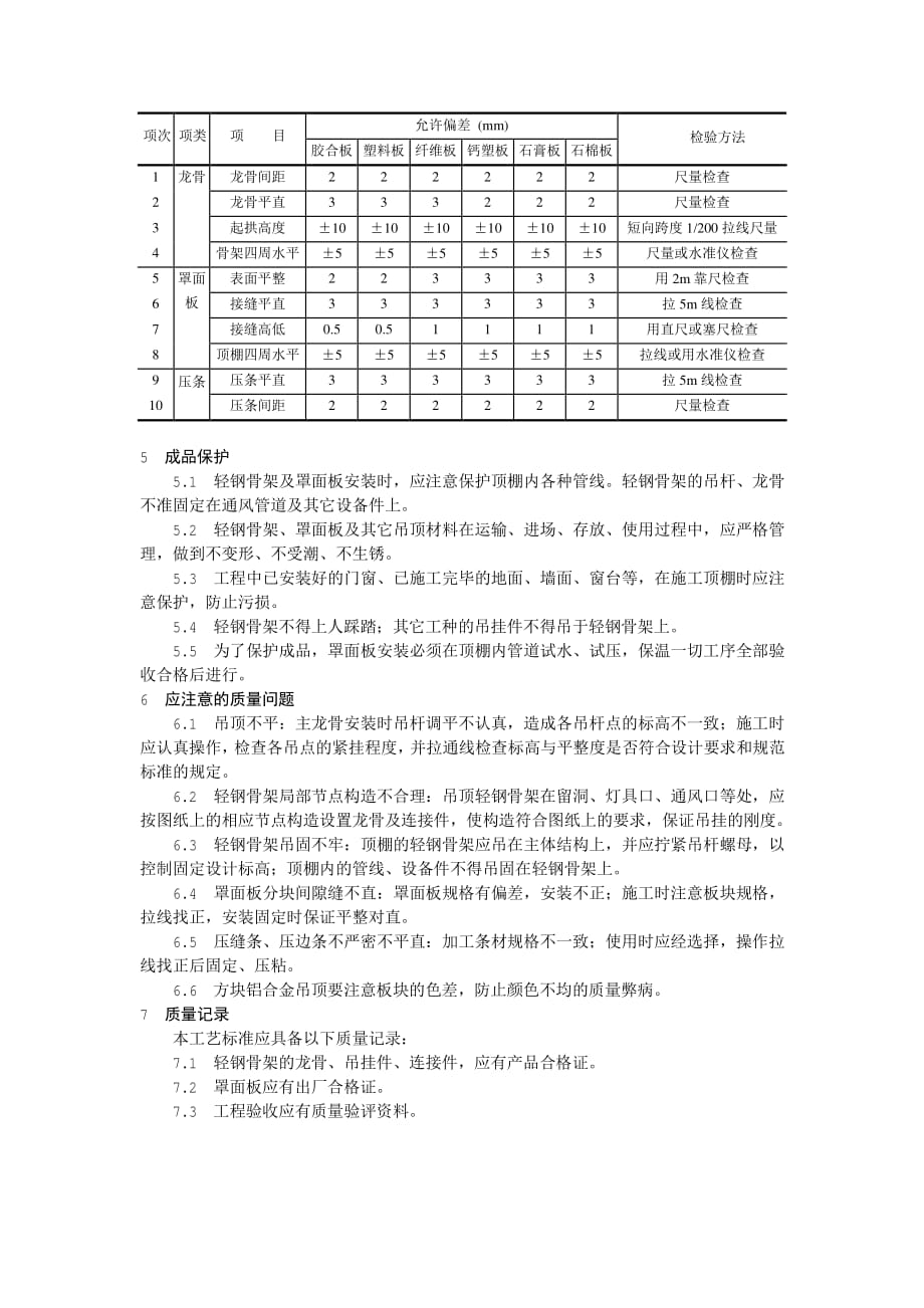 【工艺】轻钢骨架罩面板顶棚施工【建筑工程+装饰装修工程】【GHOE】_第3页