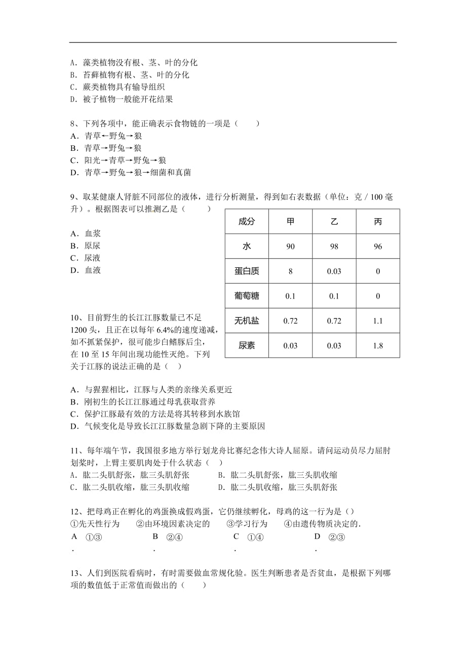 2017湖北武汉市八年级生物结业考试题_第2页