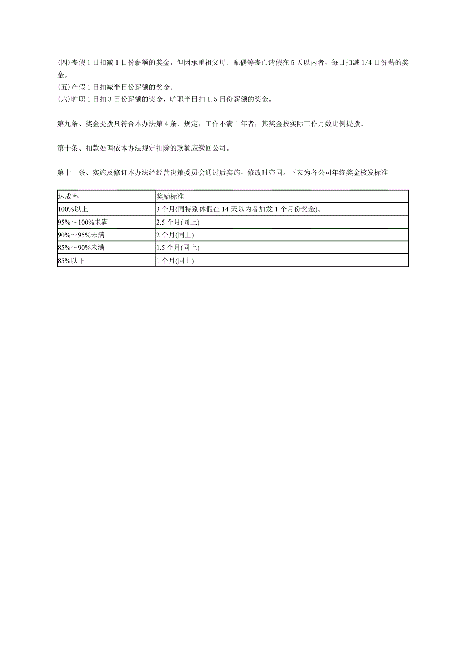 奖金管理制度下载_第4页