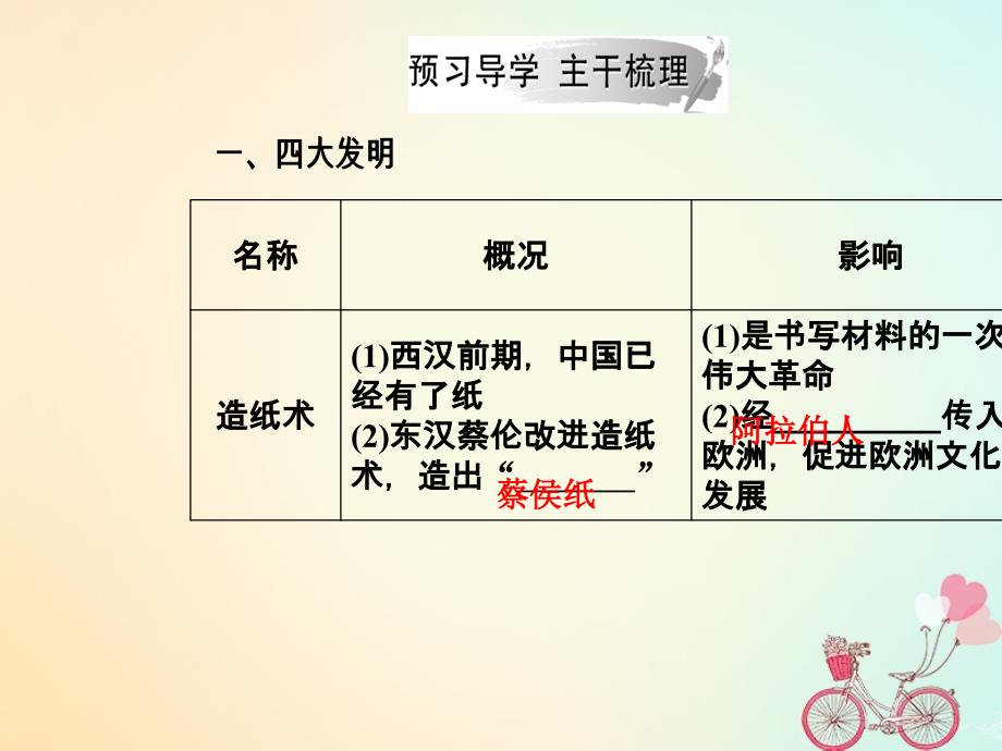 2019学年高中历史 第三单元 古代中国的科学技术与文学 第8课 古代中国的发明和发现课件 新人教版必修3教学资料_第4页