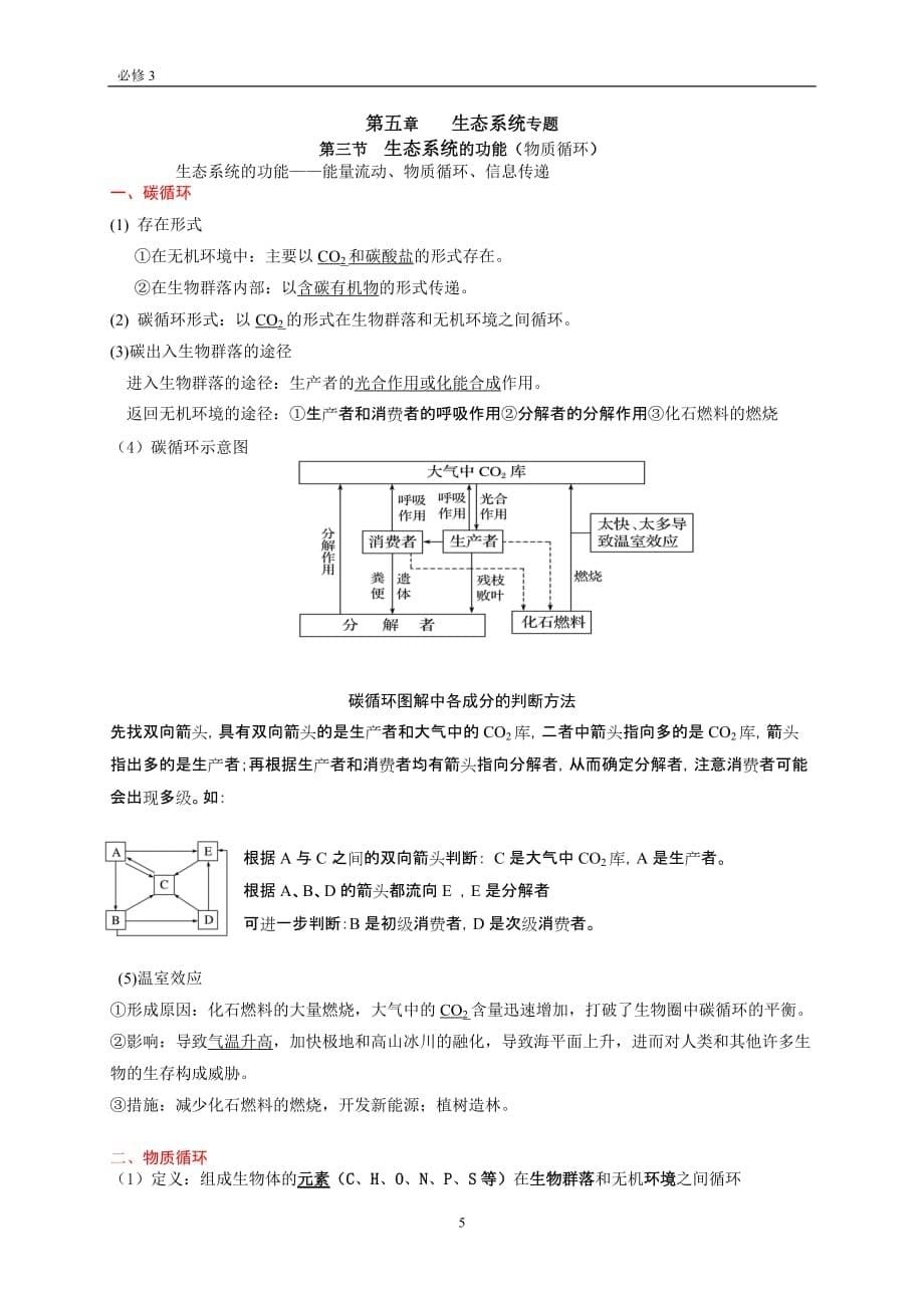 高中生物必修三 生态系统读书笔记_第5页