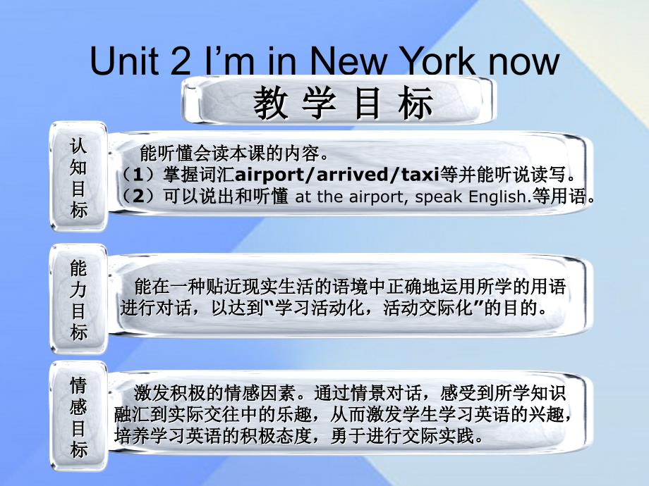 2016春五年级英语下册 Module 10 Unit 2《I’m in New York now》课件2 （新版）外研版（三起）.ppt_第2页