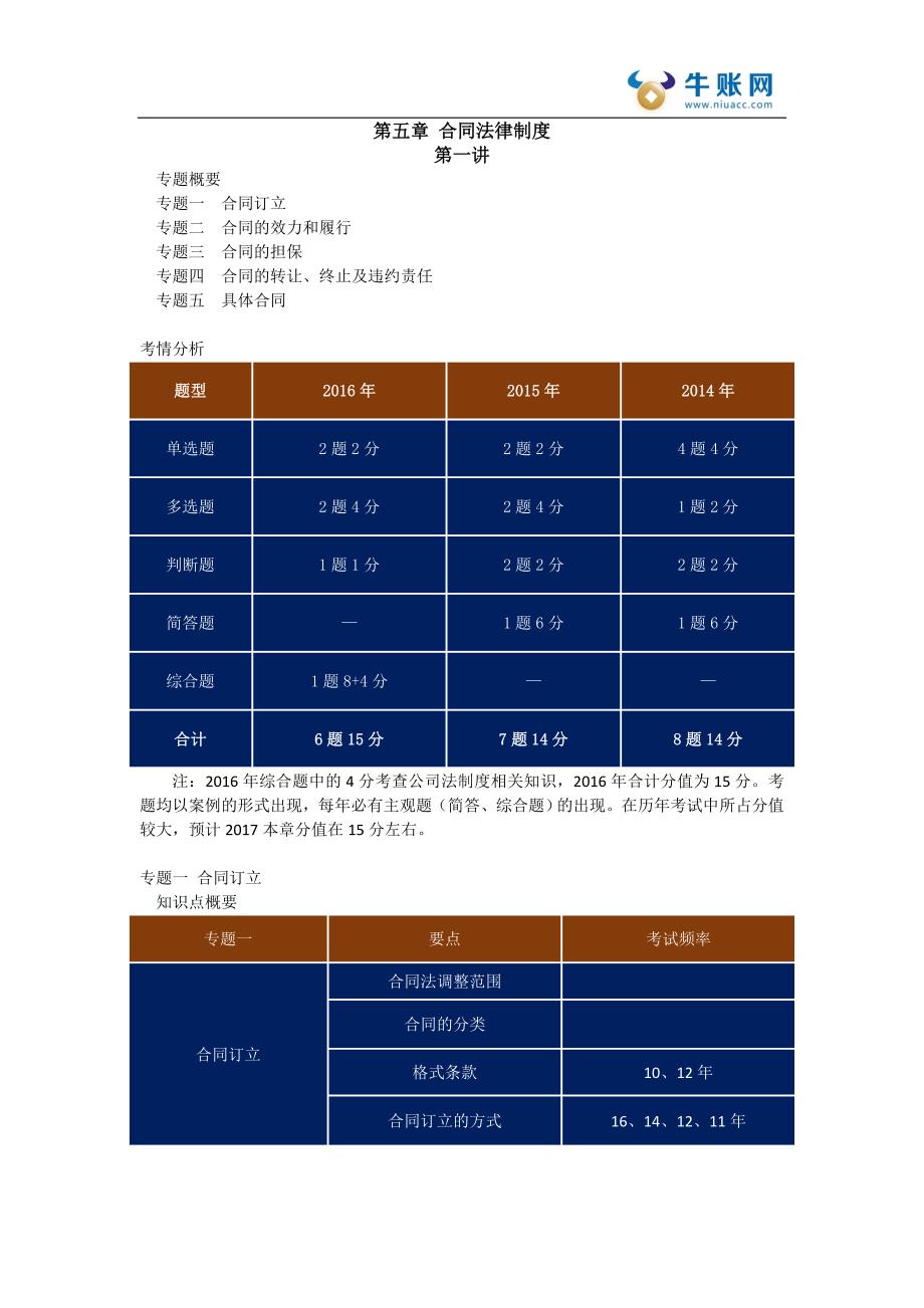 中级会计师中级经济法预习课件—中级经济法第五章-合同法律制度(1-3)_第1页