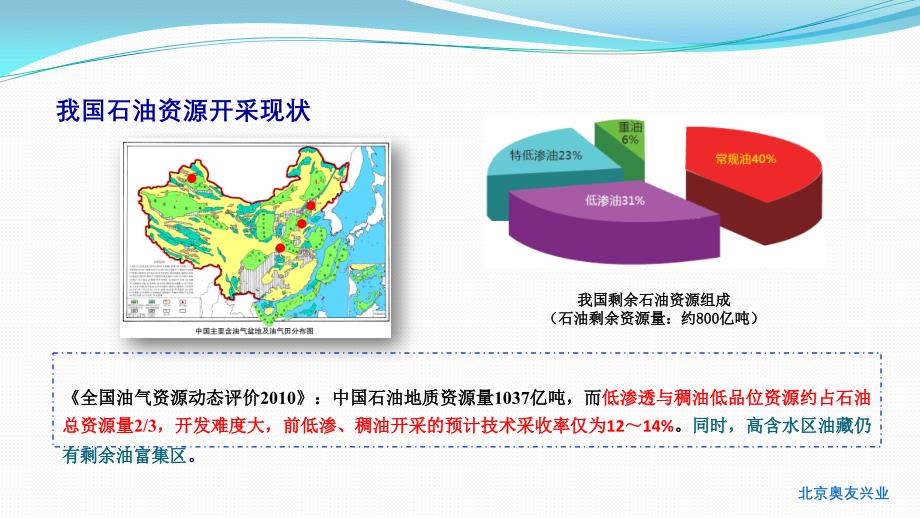 纳米减阻增注剂在低渗油田开采中应用_第4页