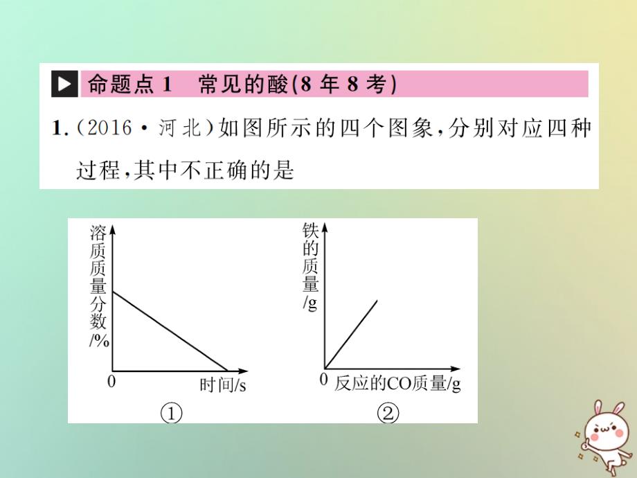 2019年中考化学复习 主题一 身边的化学物质 第6讲 常见的酸和碱课件真题考点复习解析_第2页