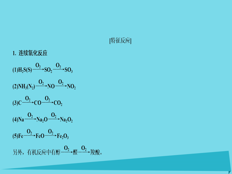 2016高考化学一轮复习 第4章 非金属及其化合物阶段性复习课课件.ppt_第4页