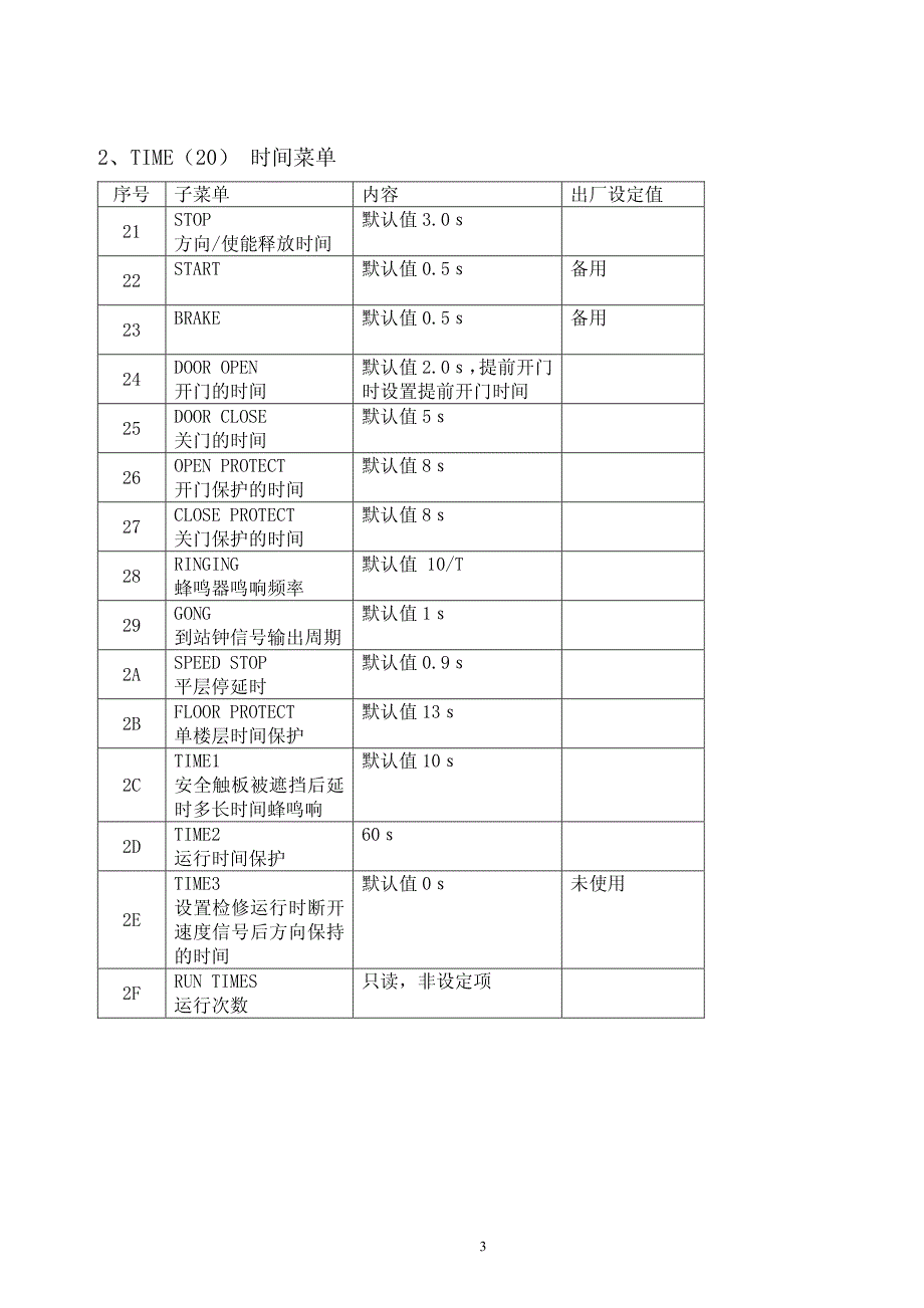 米高M3ARM控制系统_第3页