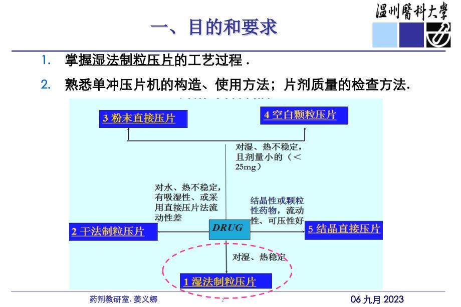 2012年级药剂学实验_第2页