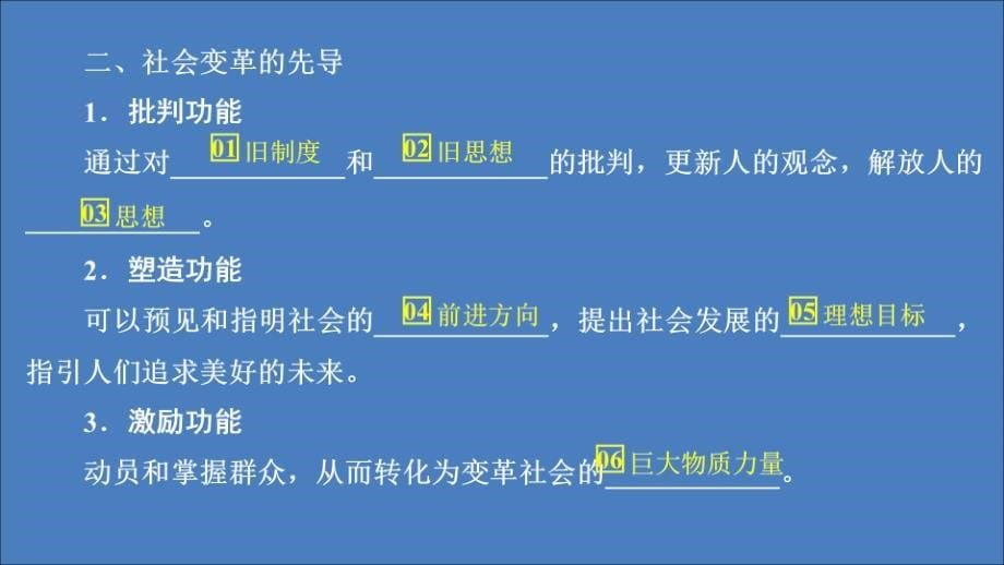 2019-2020学年高中政治 第一单元 生活智慧与时代精神 第三课 时代精神的精华 第1课时 时代精神的精华课件 新人教版必修4_第5页