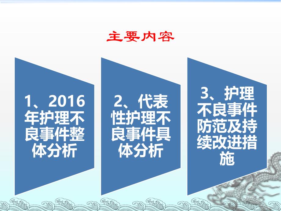 2016第二急诊护理不良事件总结_第2页