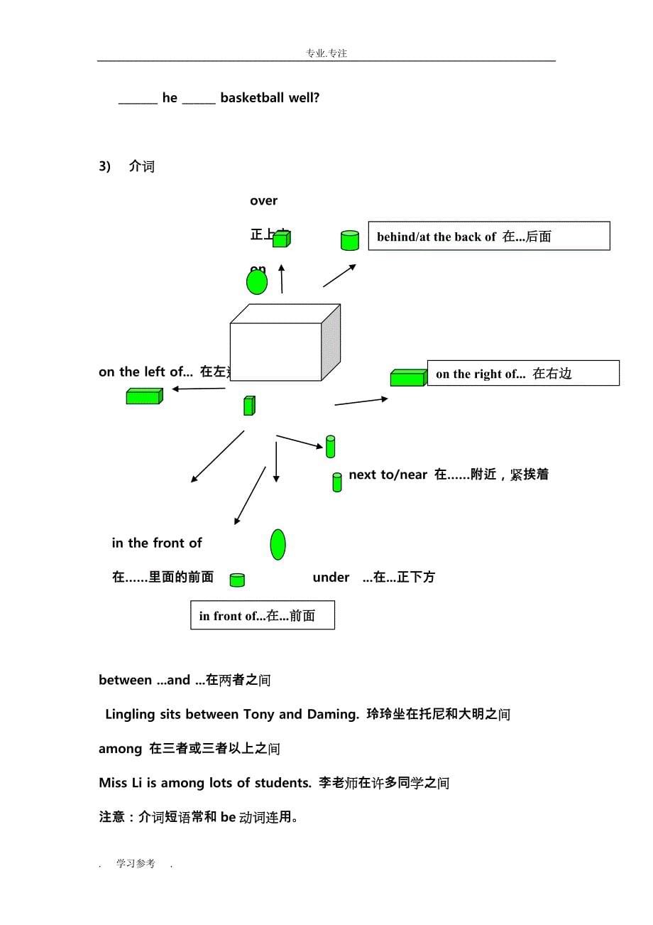 外研版七年级（下册）英语语法专题复习(含练习)_第5页