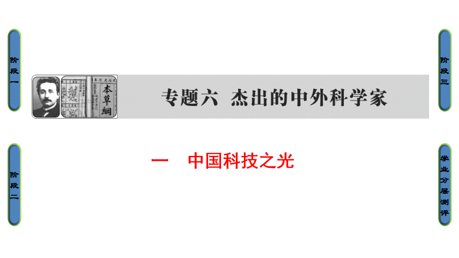 高中历史人民版选修4课件：61中国科技之光_第1页