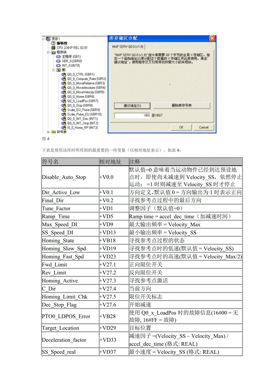 脉冲输出指令库用法_第4页