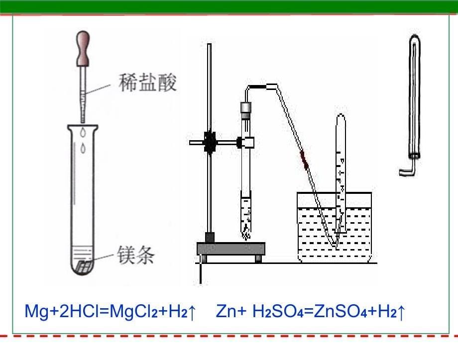 【优秀奖课件】《初中化学》人教版第七单元课题2_金属的化学性质_第5页